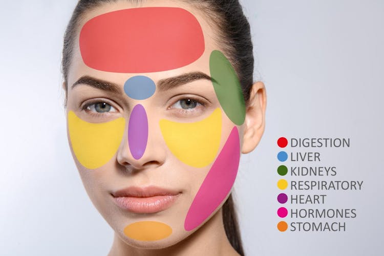 How To Use Face Mapping To Improve Your Health