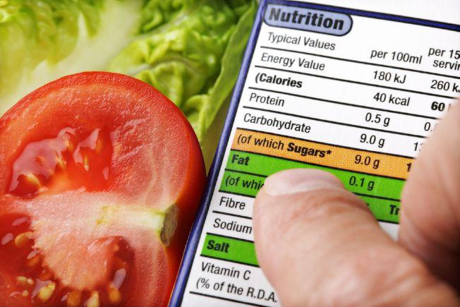 Guide to reading food labels 2